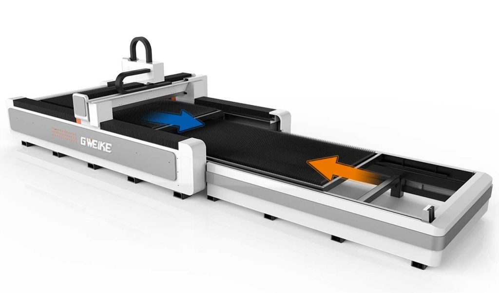 GWEIKE GC SERIES EXCHANGING PLATFORM GWEIKE GC SERIES EXCHANGING PLATFORM