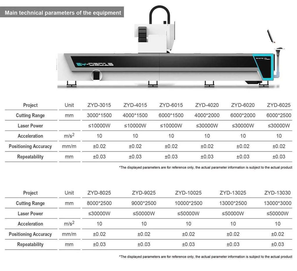 ZYMT Fiber laser ZYD tech specification